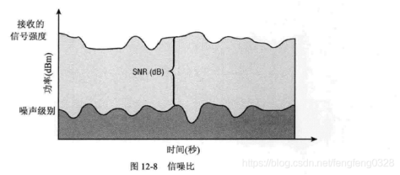 微波射頻公司有哪些？深圳射頻微波廠家哪家做的比較好？