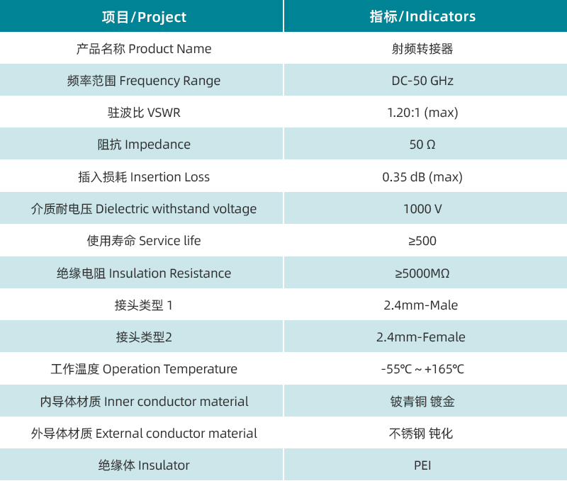 轉(zhuǎn)接器.jpg/