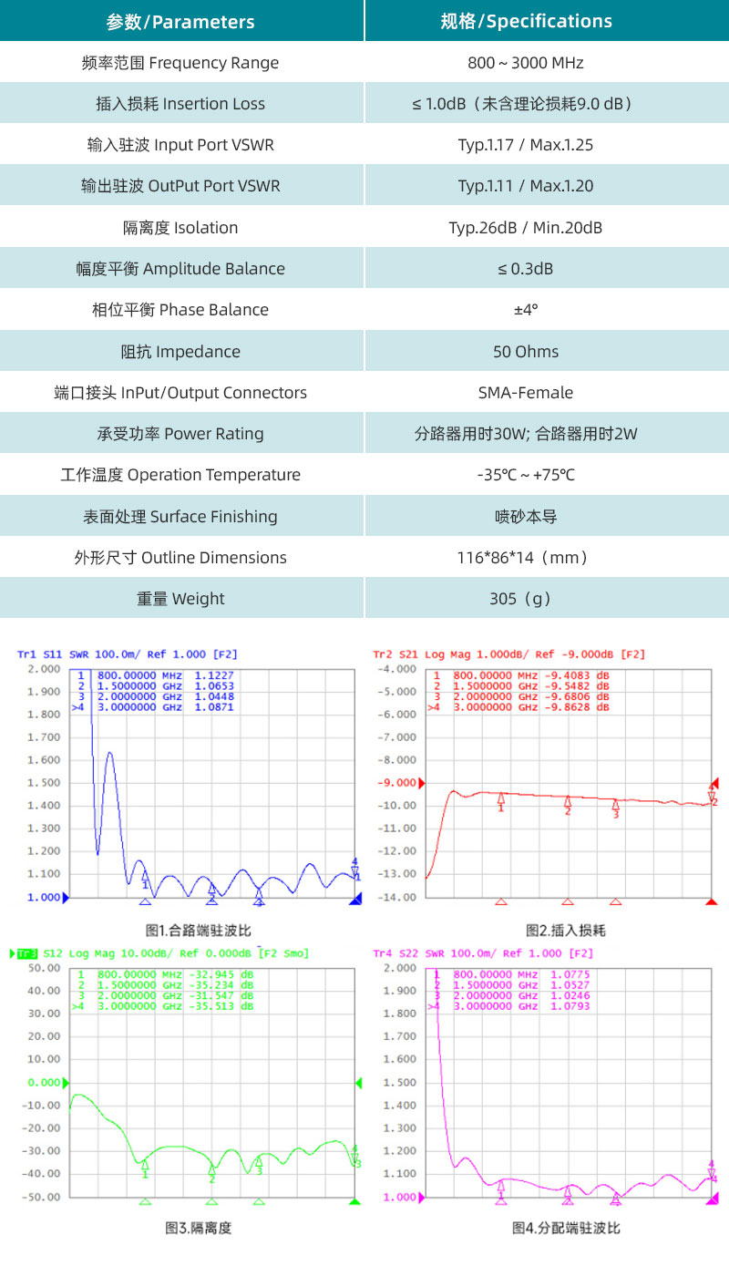 參數(shù)圖、曲線圖.jpg/