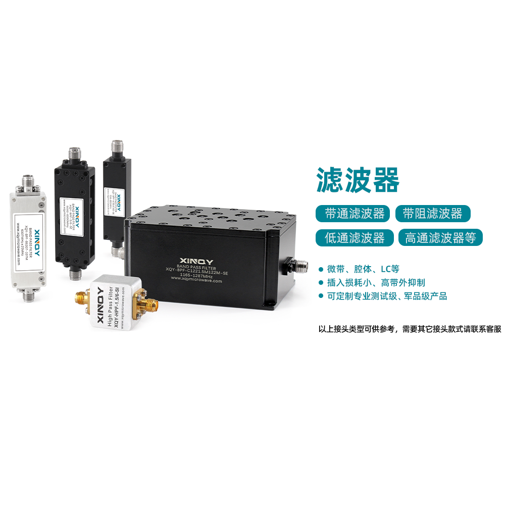 引領射頻濾波器技術革新——[芯啟源科技]推出全系列高性能濾波器，覆蓋DC至40GHz